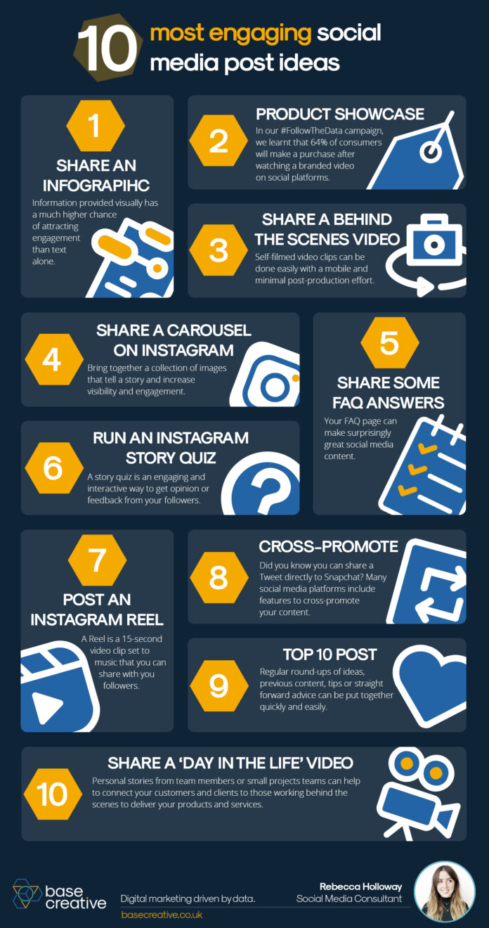 10 most engaging social media posts