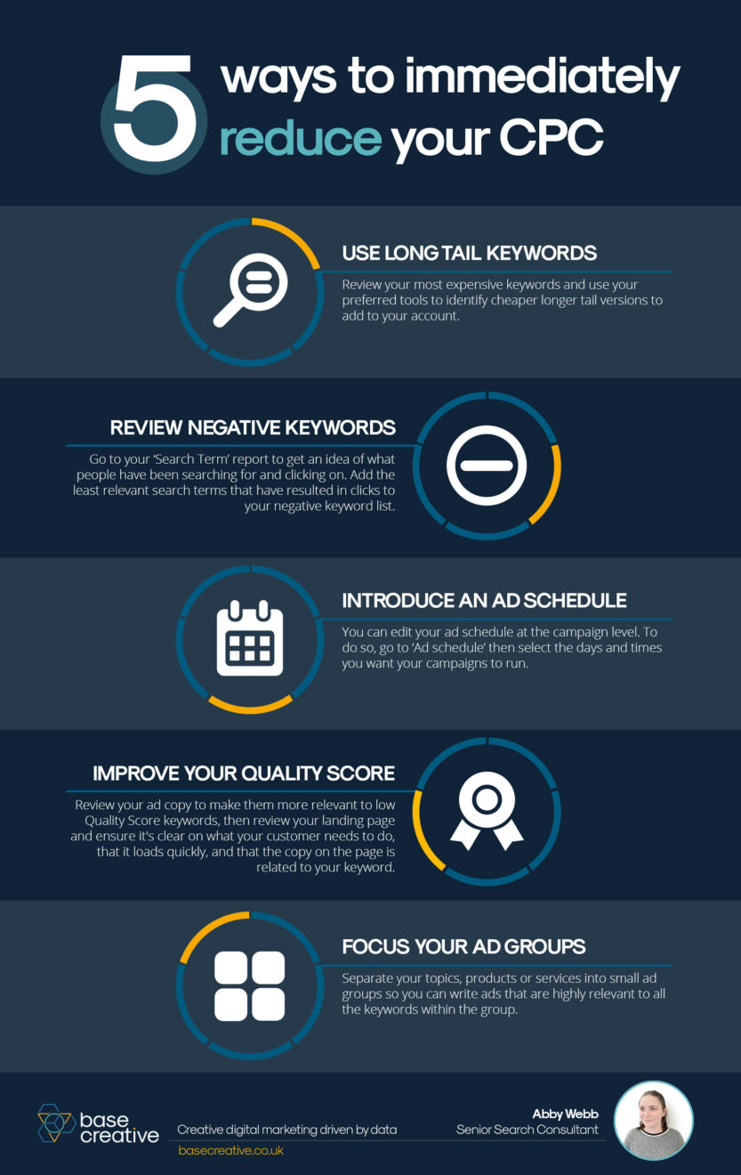 5 ways to immediately reduce your CPC