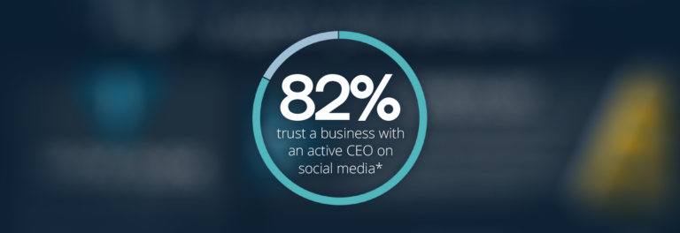 82% trust a business with an active CEO